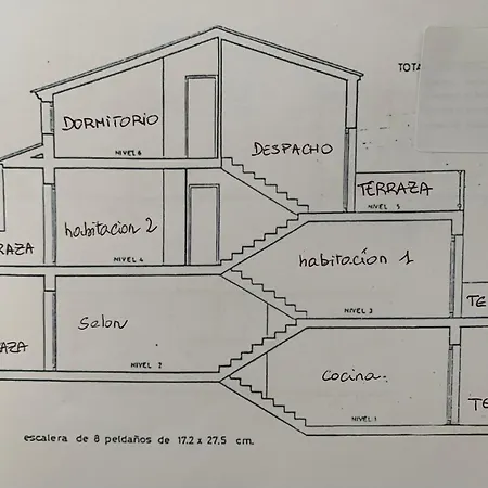 Begur, Maison 3 La Creu 22, Vue Sur Holiday home *